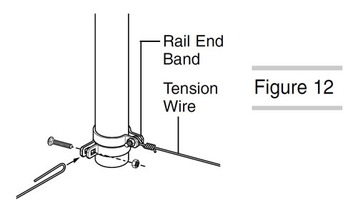 Two lines of tension wires are fastened onto the terminal post.