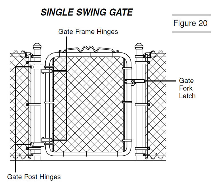 A drawing shows walk gate installation notes.
